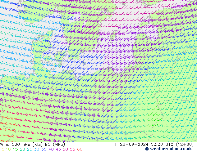 Vent 500 hPa EC (AIFS) jeu 26.09.2024 00 UTC