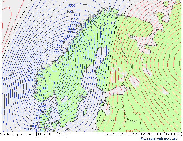 Surface pressure EC (AIFS) Tu 01.10.2024 12 UTC