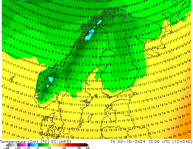 карта температуры EC (AIFS) чт 03.10.2024 12 UTC