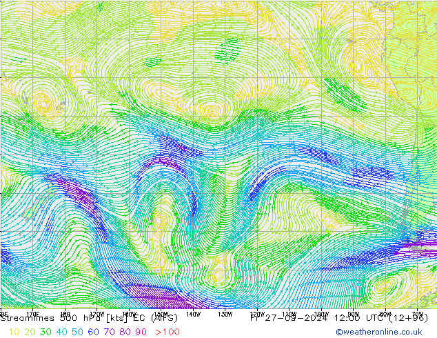 Rüzgar 500 hPa EC (AIFS) Cu 27.09.2024 12 UTC