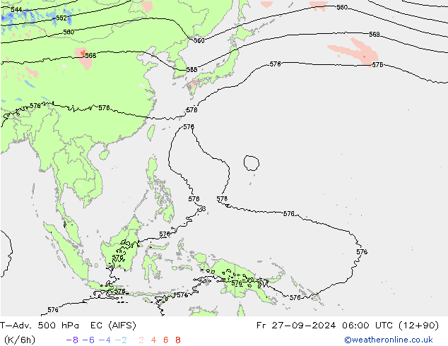 T-Adv. 500 hPa EC (AIFS)  27.09.2024 06 UTC