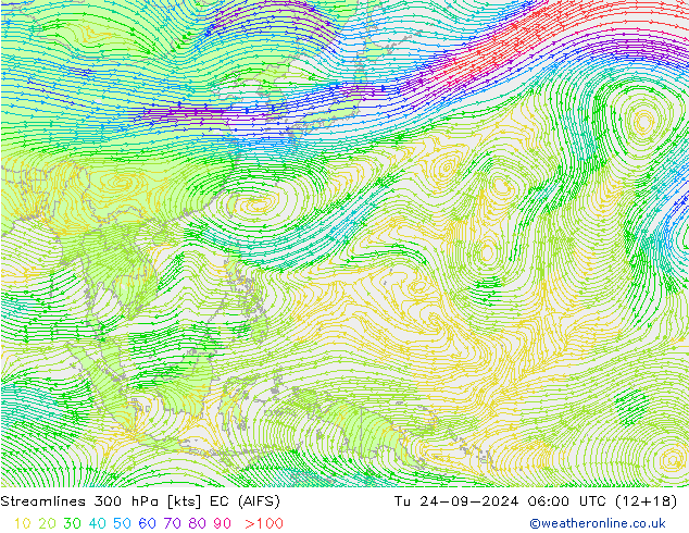 Streamlines 300 hPa EC (AIFS) Tu 24.09.2024 06 UTC