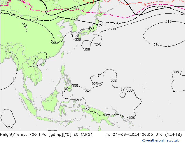 Géop./Temp. 700 hPa EC (AIFS) mar 24.09.2024 06 UTC