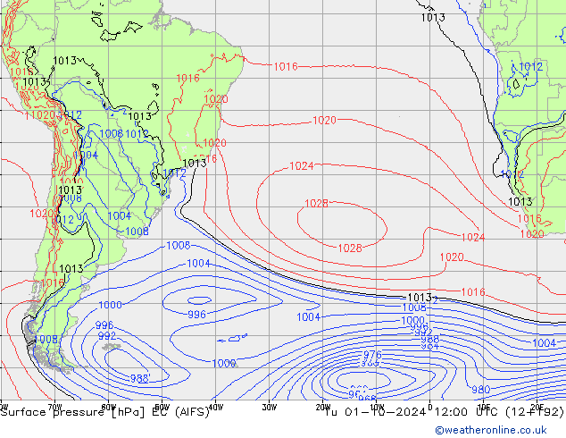 Surface pressure EC (AIFS) Tu 01.10.2024 12 UTC