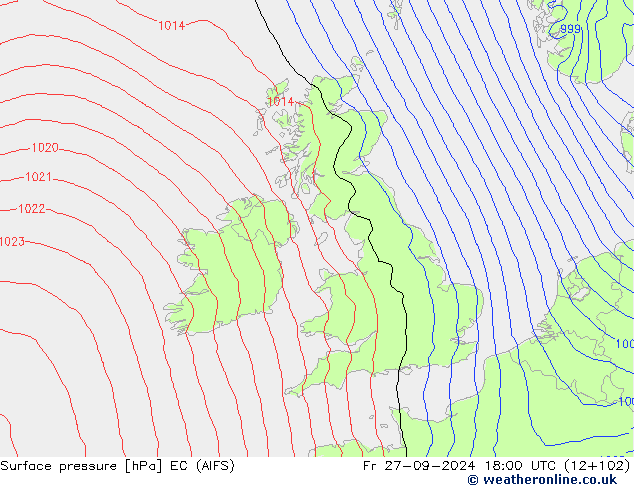 Atmosférický tlak EC (AIFS) Pá 27.09.2024 18 UTC