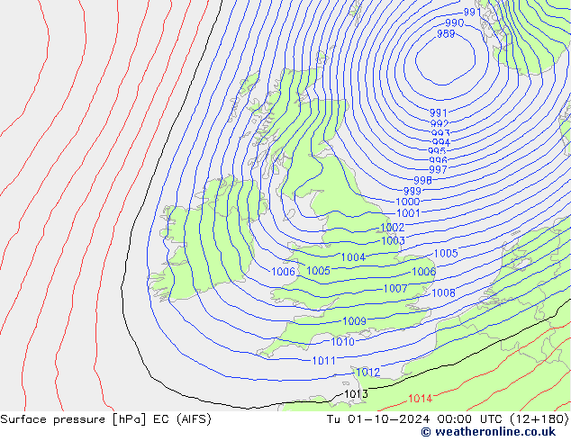 pressão do solo EC (AIFS) Ter 01.10.2024 00 UTC