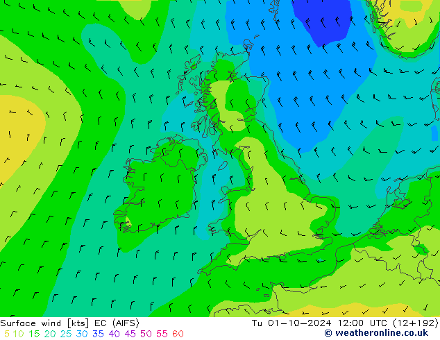 Viento 10 m EC (AIFS) mar 01.10.2024 12 UTC