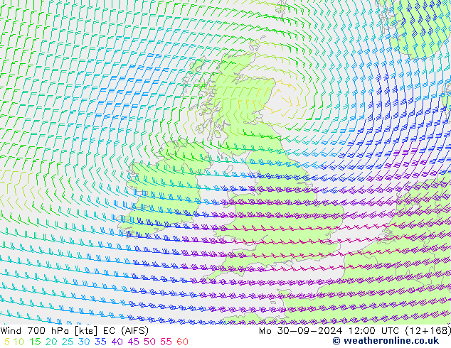 Wind 700 hPa EC (AIFS) Mo 30.09.2024 12 UTC