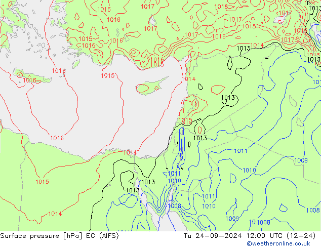 Surface pressure EC (AIFS) Tu 24.09.2024 12 UTC