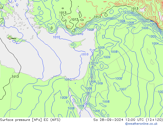 Surface pressure EC (AIFS) Sa 28.09.2024 12 UTC