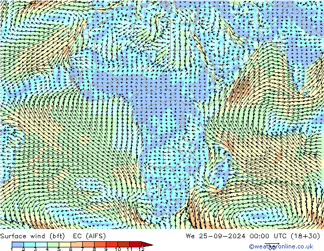 Surface wind (bft) EC (AIFS) We 25.09.2024 00 UTC