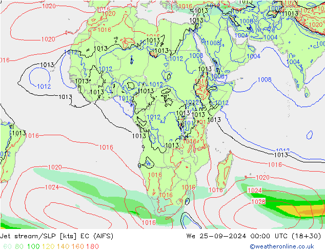 Corriente en chorro EC (AIFS) mié 25.09.2024 00 UTC