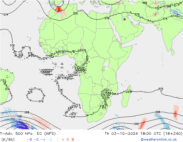 T-Adv. 500 hPa EC (AIFS) gio 03.10.2024 18 UTC