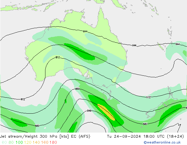 Jet Akımları EC (AIFS) Sa 24.09.2024 18 UTC