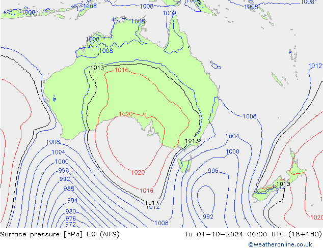 ciśnienie EC (AIFS) wto. 01.10.2024 06 UTC