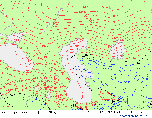 pressão do solo EC (AIFS) Qua 25.09.2024 00 UTC