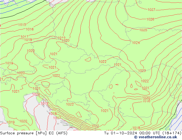 Surface pressure EC (AIFS) Tu 01.10.2024 00 UTC