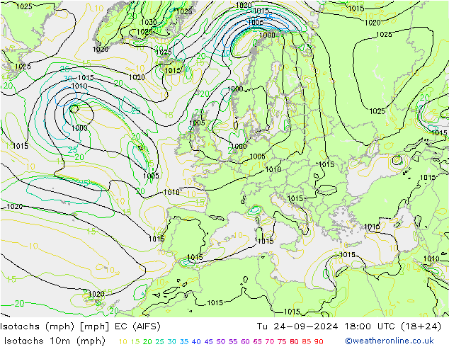 Isotachen (mph) EC (AIFS) Di 24.09.2024 18 UTC