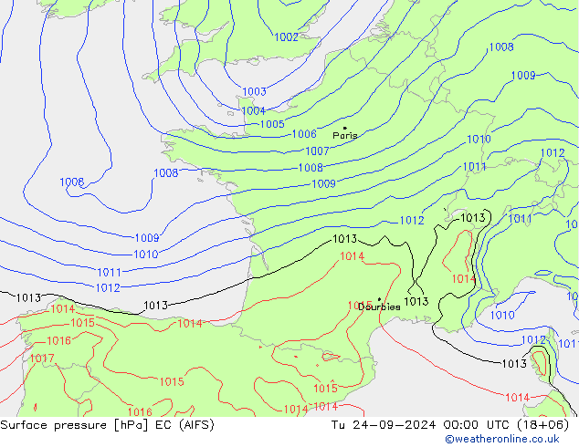 Atmosférický tlak EC (AIFS) Út 24.09.2024 00 UTC