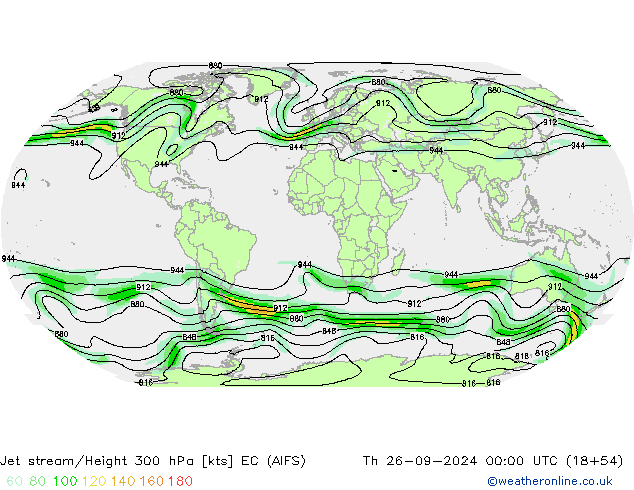 Jet stream/Height 300 hPa EC (AIFS) Th 26.09.2024 00 UTC