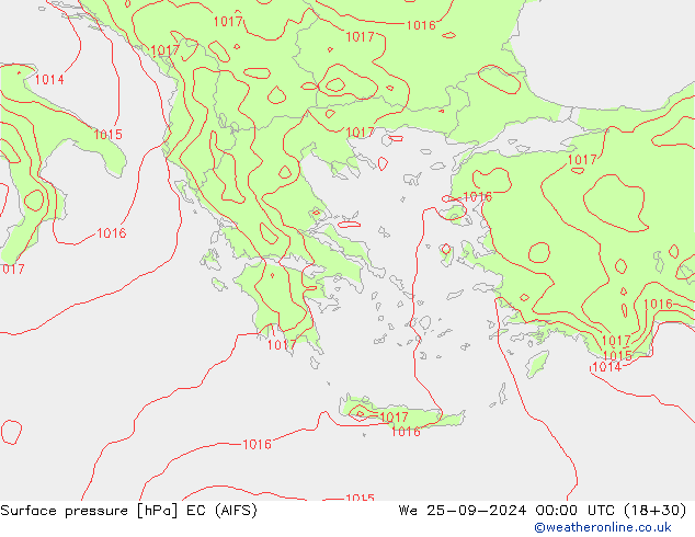 Surface pressure EC (AIFS) We 25.09.2024 00 UTC