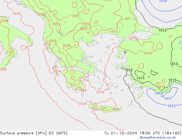 Surface pressure EC (AIFS) Tu 01.10.2024 18 UTC