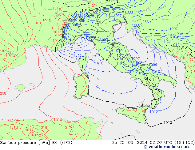 Atmosférický tlak EC (AIFS) So 28.09.2024 00 UTC