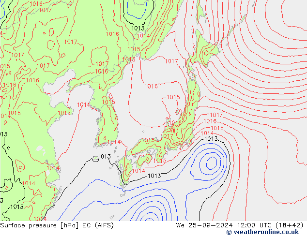 pressão do solo EC (AIFS) Qua 25.09.2024 12 UTC