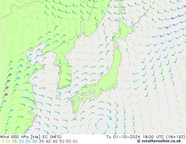  950 hPa EC (AIFS)  01.10.2024 18 UTC