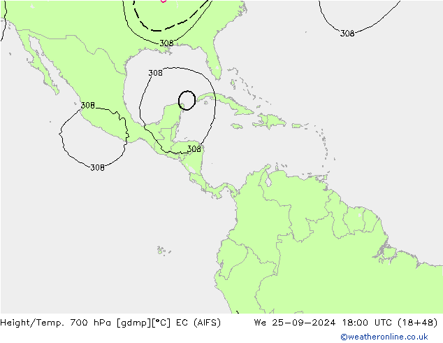 Height/Temp. 700 hPa EC (AIFS) St 25.09.2024 18 UTC