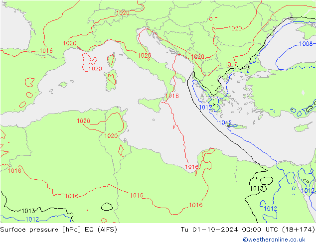 Luchtdruk (Grond) EC (AIFS) di 01.10.2024 00 UTC