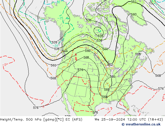 Height/Temp. 500 hPa EC (AIFS) śro. 25.09.2024 12 UTC