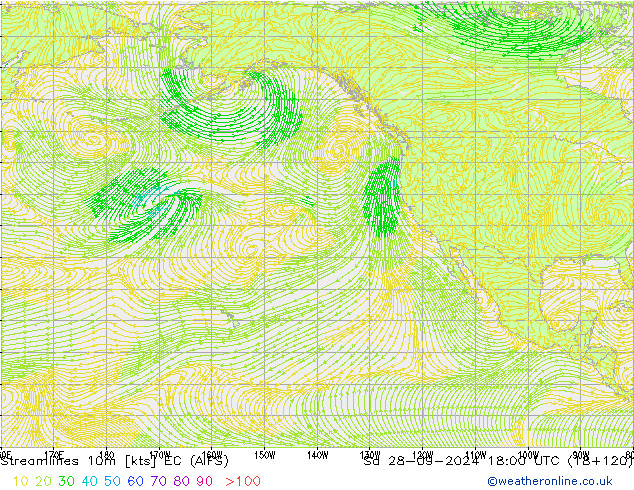 Streamlines 10m EC (AIFS) Sa 28.09.2024 18 UTC