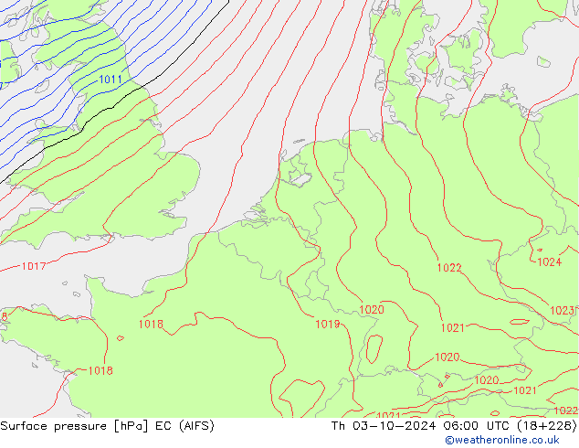 Surface pressure EC (AIFS) Th 03.10.2024 06 UTC