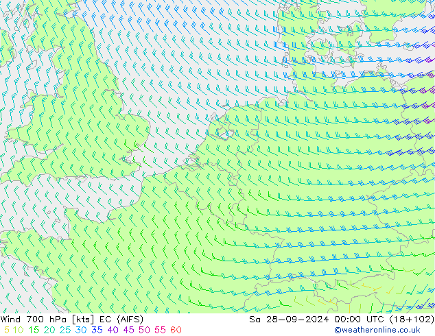 ветер 700 гПа EC (AIFS) сб 28.09.2024 00 UTC