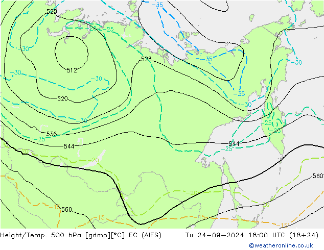 Height/Temp. 500 hPa EC (AIFS)  24.09.2024 18 UTC