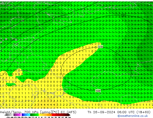 Height/Temp. 700 hPa EC (AIFS) czw. 26.09.2024 06 UTC