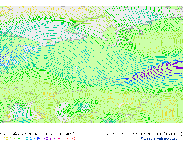 Linia prądu 500 hPa EC (AIFS) wto. 01.10.2024 18 UTC