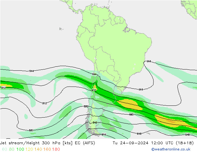 Straalstroom EC (AIFS) di 24.09.2024 12 UTC