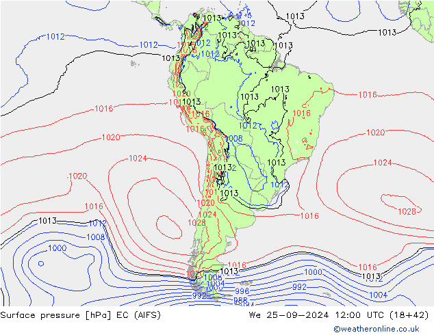 ciśnienie EC (AIFS) śro. 25.09.2024 12 UTC