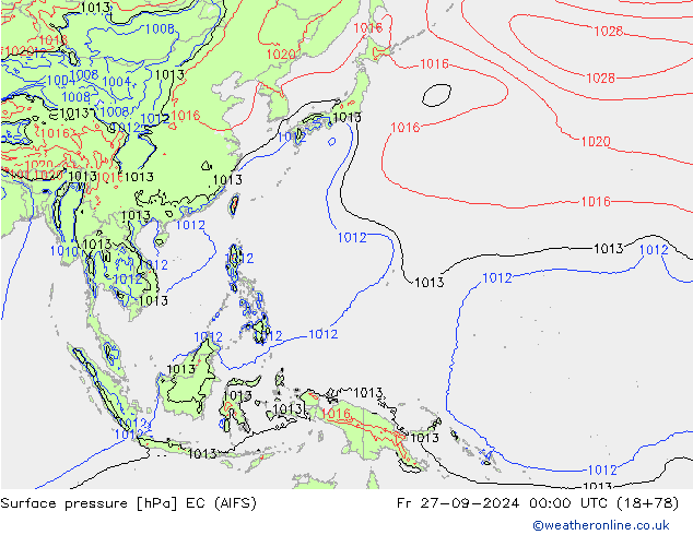 Atmosférický tlak EC (AIFS) Pá 27.09.2024 00 UTC