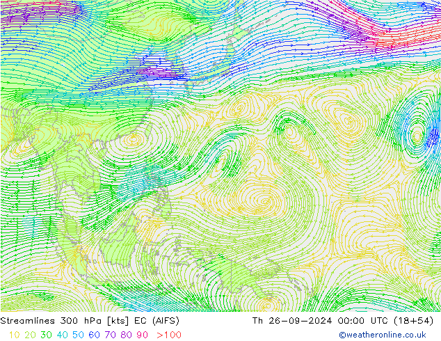 Streamlines 300 hPa EC (AIFS) Th 26.09.2024 00 UTC