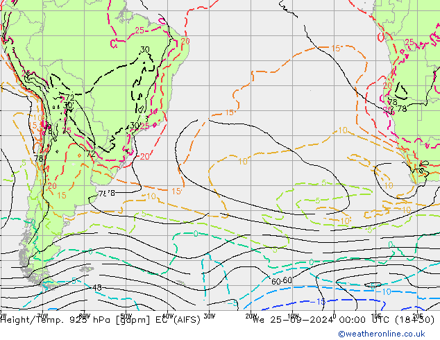 Géop./Temp. 925 hPa EC (AIFS) mer 25.09.2024 00 UTC