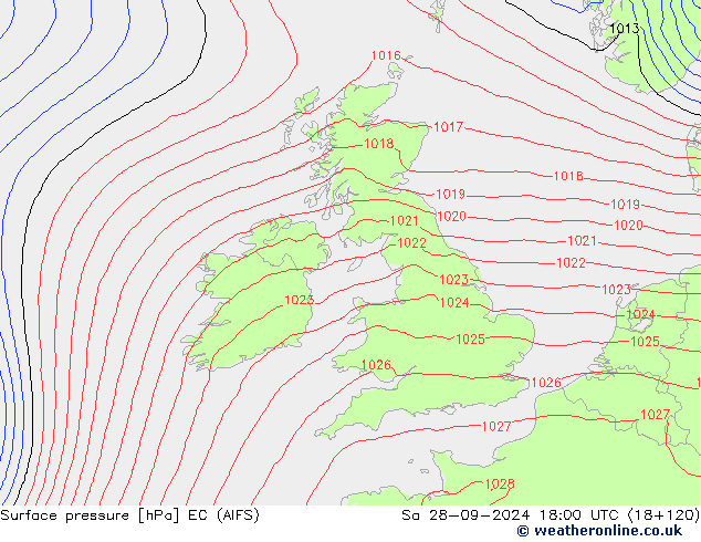 Surface pressure EC (AIFS) Sa 28.09.2024 18 UTC