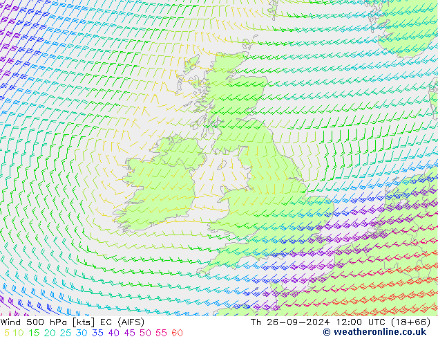 Wind 500 hPa EC (AIFS) Čt 26.09.2024 12 UTC