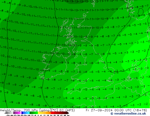 Yükseklik/Sıc. 700 hPa EC (AIFS) Cu 27.09.2024 00 UTC