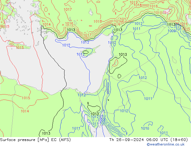 Atmosférický tlak EC (AIFS) Čt 26.09.2024 06 UTC