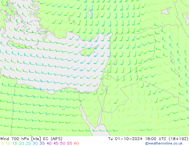  700 hPa EC (AIFS)  01.10.2024 18 UTC