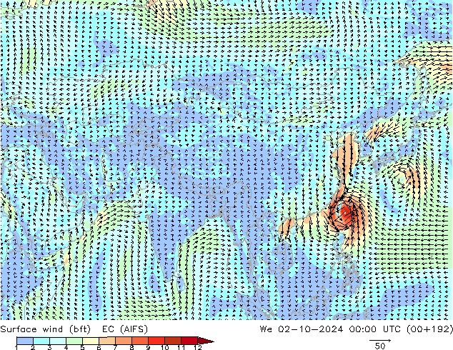  10 m (bft) EC (AIFS)  02.10.2024 00 UTC