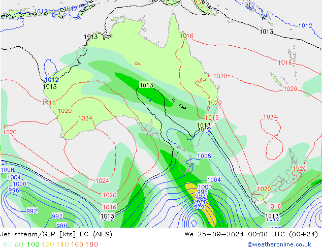 Corrente a getto EC (AIFS) mer 25.09.2024 00 UTC